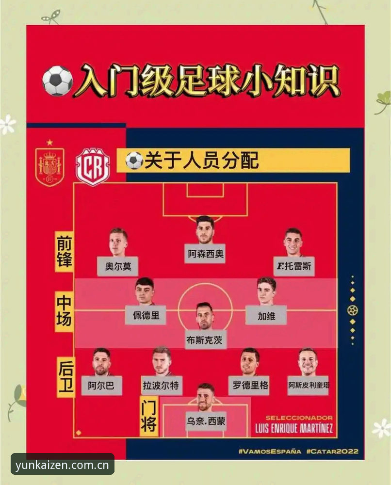 云开官网中国官网 看懂世界杯新规实战指南:从迈阿密集训到云开平台观赛的完整攻略