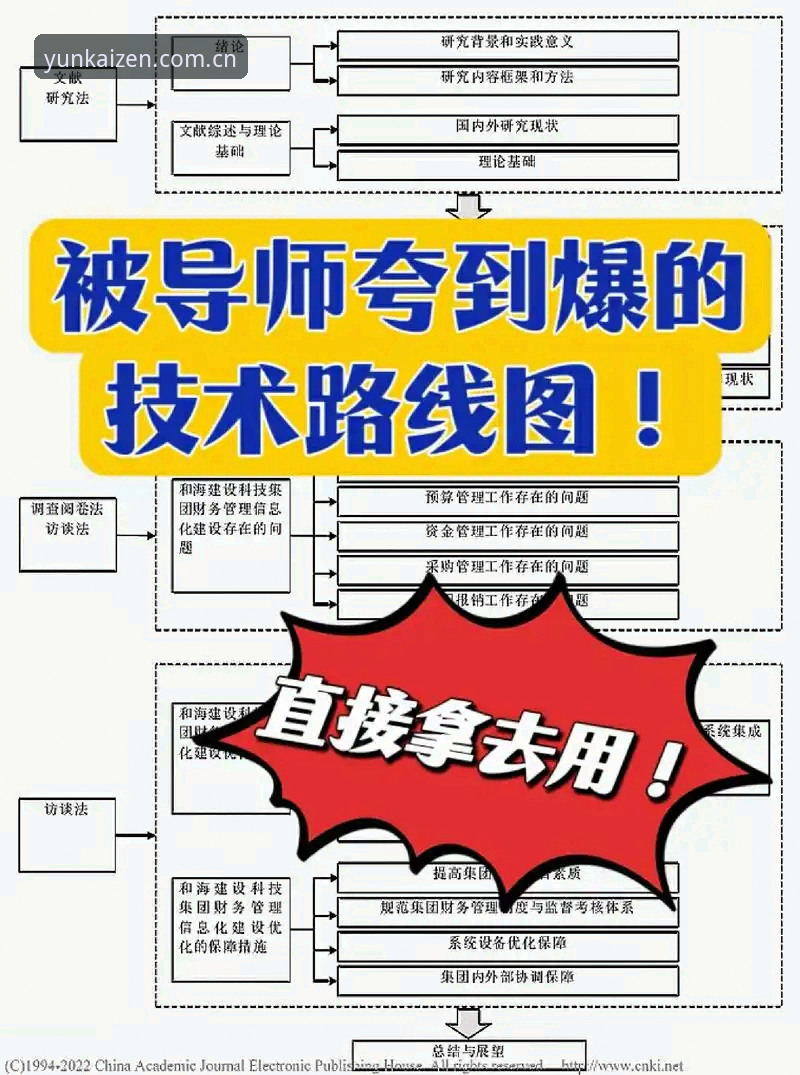 云开体育数据 3个关键步骤,让你玩转云开体育数据的新手路线图