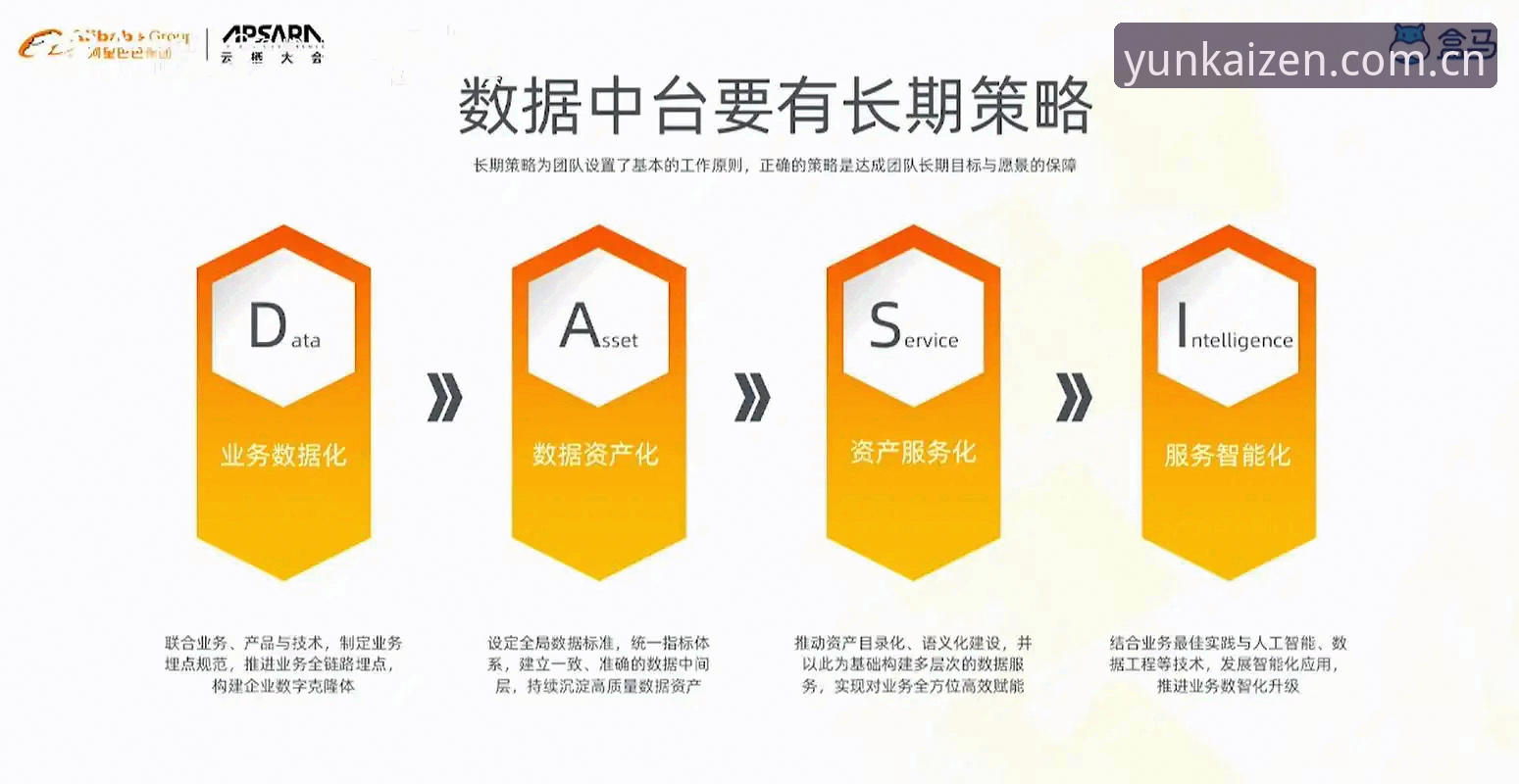 云开官网中国官网功能详解 **云开官网中国官网功能详解最新实测:从首页到个人中心的数据链路解读**